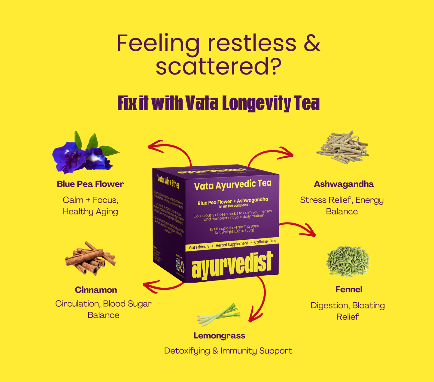 Calm & Cooling Longevity Herbal Tea Duo | Vata + Pitta Ayurvedic Teas