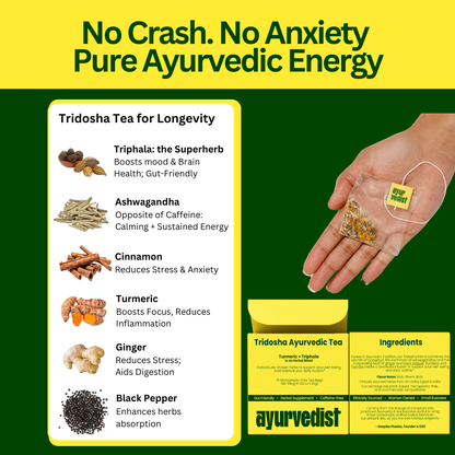Balanced ayurvedic tea from Ayurvedist for vata, pitta, kapha